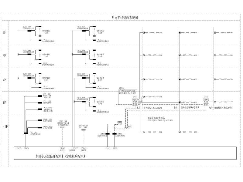 配电竖向、防火门监控系统图