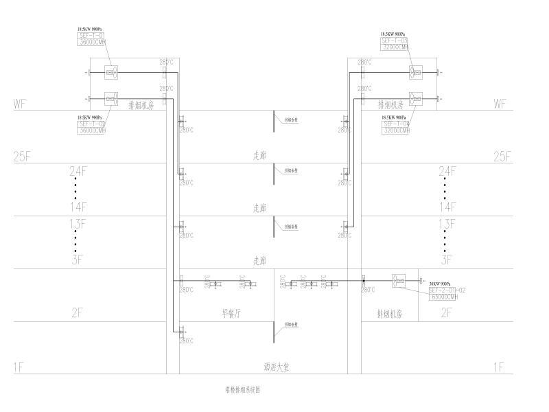 塔楼排烟系统图
