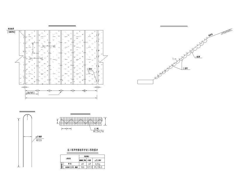 边坡防护设计大样图