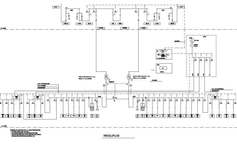 变配电系统示意图