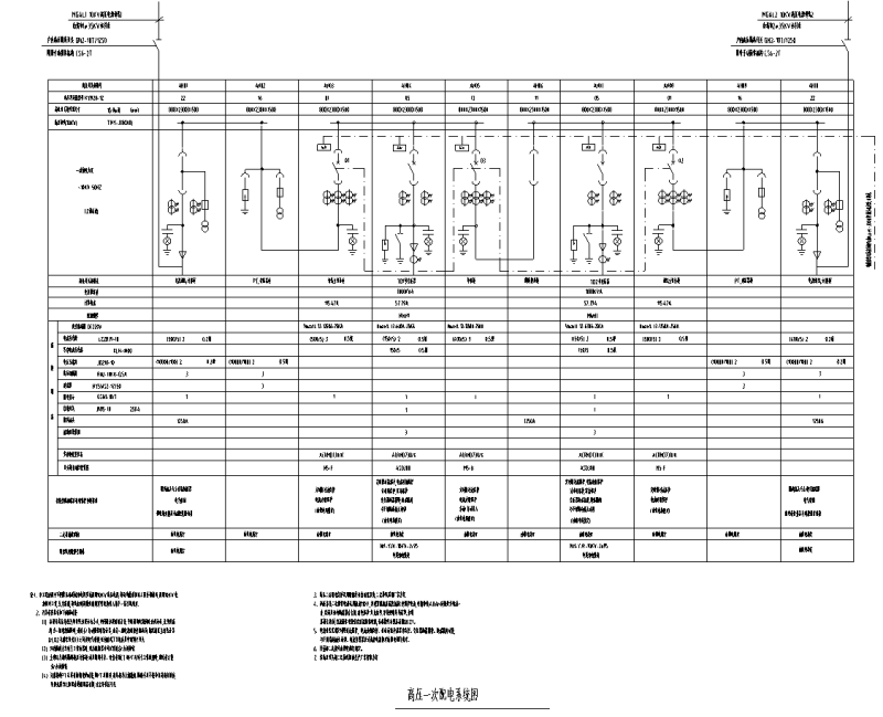 高压一次配电系统图