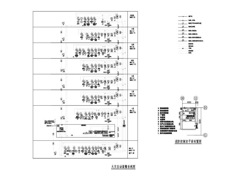火灾自动报警系统图