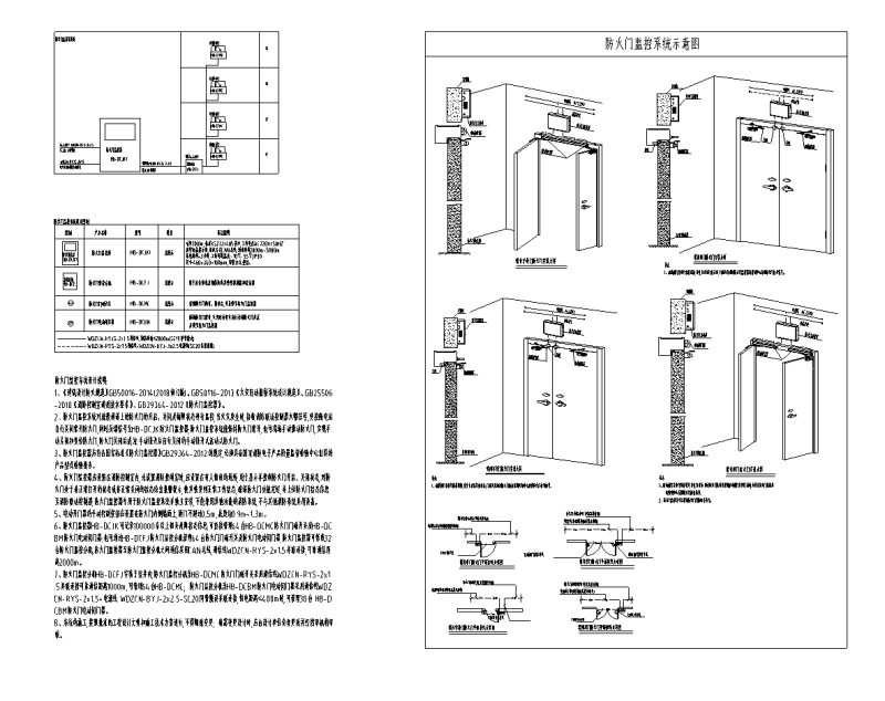 防火门监控系统示意图