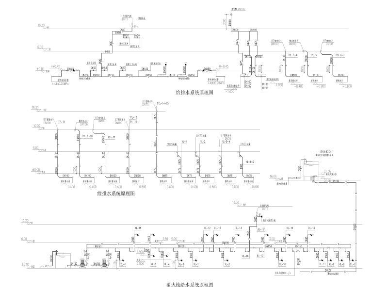 消火栓给水系统原理图