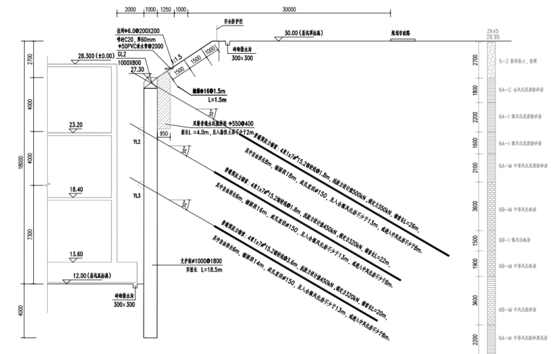 基坑支护剖面图