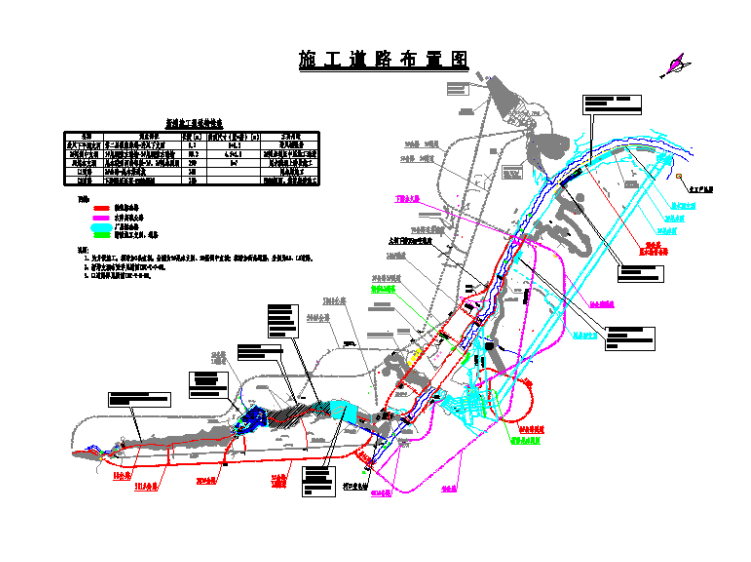 施工道路布置图