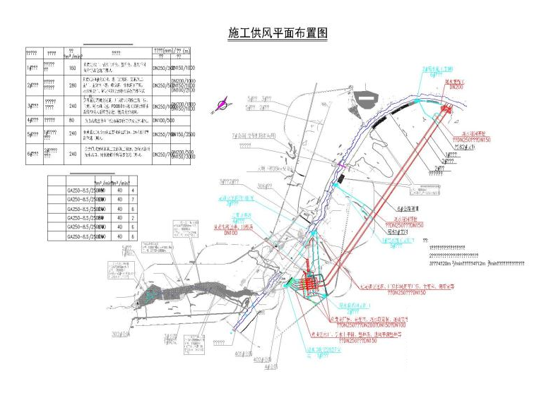 施工供风平面布置图