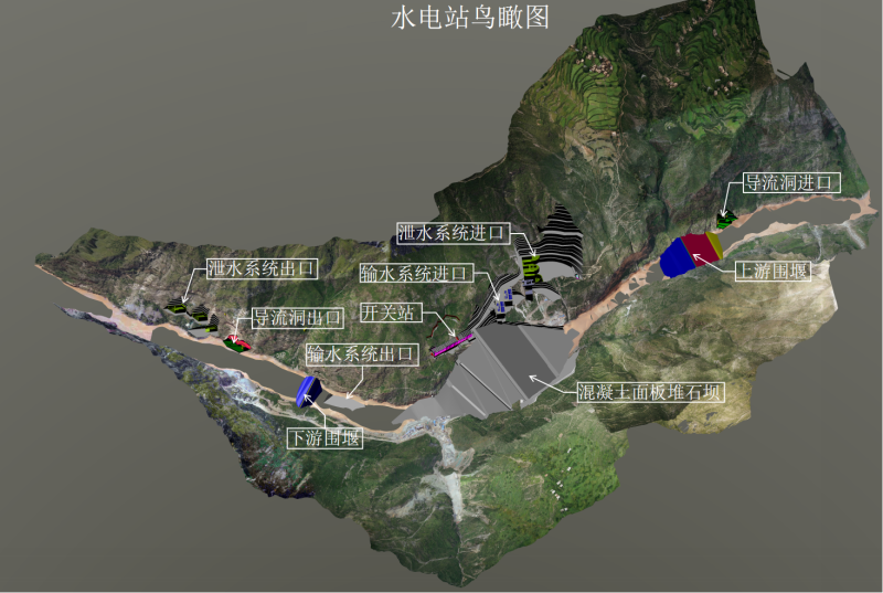 水电站实景鸟瞰图