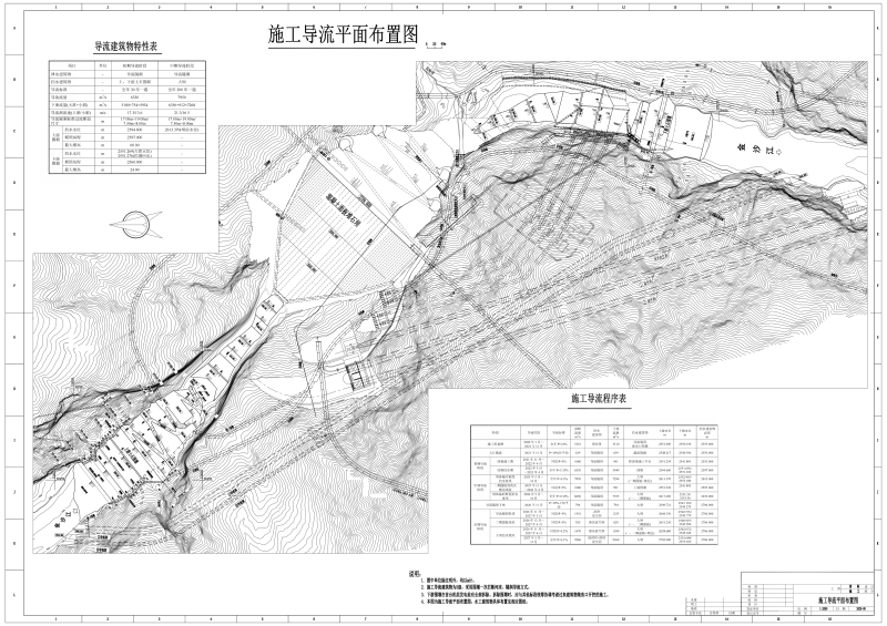 施工导流平面布置图