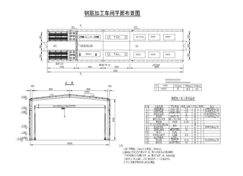 钢筋加工场布置图