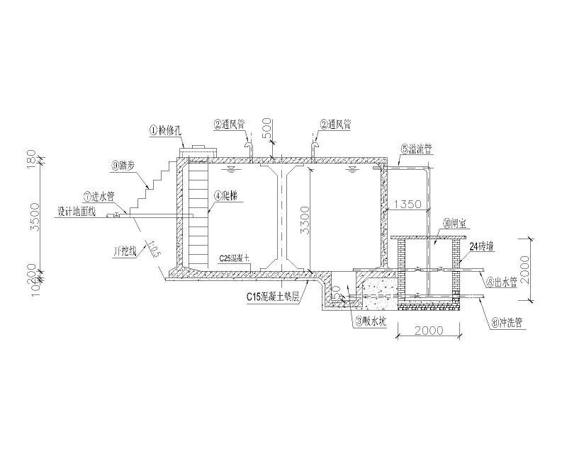100M蓄水池Ⅰ-Ⅰ 剖 视 图