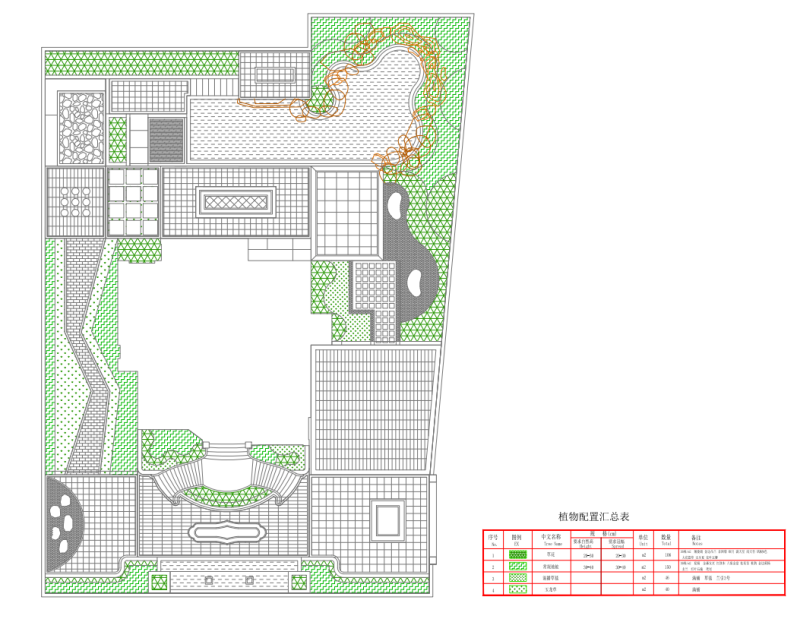 新中式风格别墅花园景观施工图设计地被植物配置图
