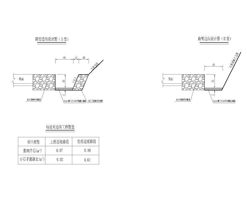 路堑边沟设计图