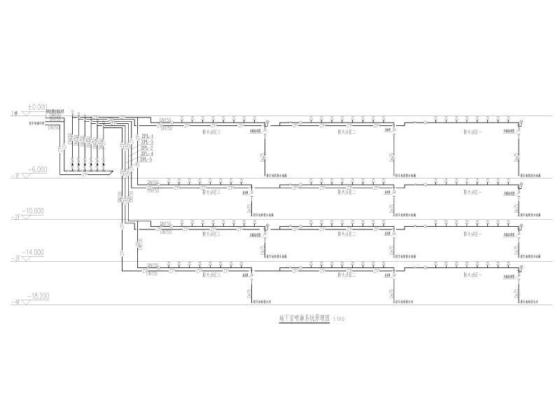 地下室喷淋系统原理图