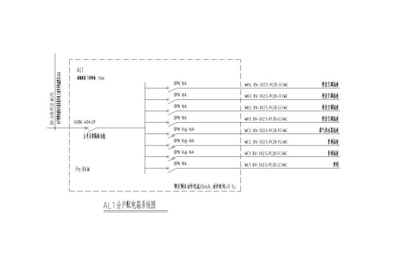 配电箱系统图