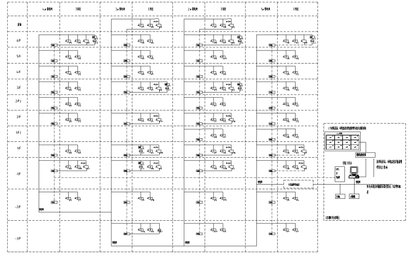 视频监控系统图