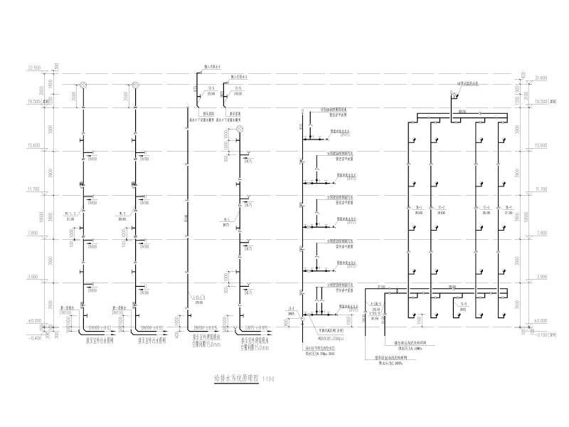 给排水系统原理图