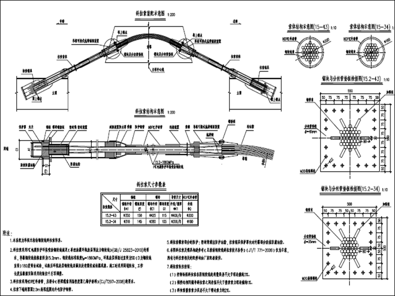 斜拉索构造图