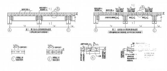 次梁配筋构造详图纸cad