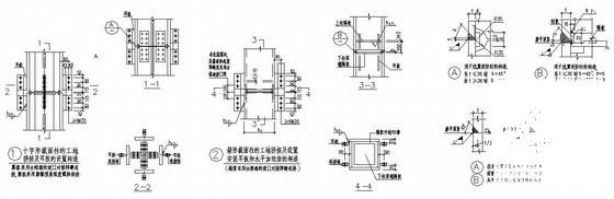 第 2 张图