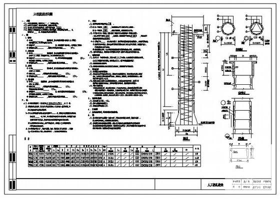 人工挖孔灌注桩大样及说明cad