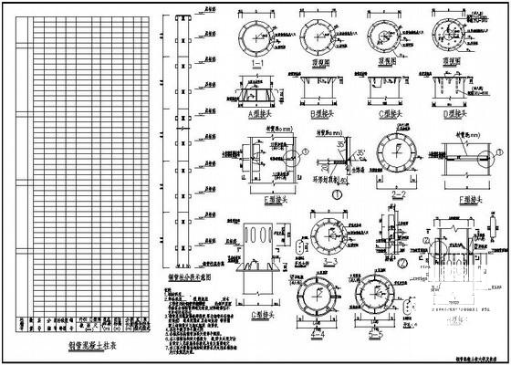 钢管混凝土柱大样及柱表cad