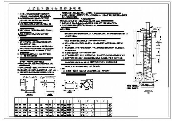 人工挖孔灌注桩基设计说明及节点构造详图纸cad