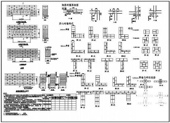 砌体结构构造详图纸cad