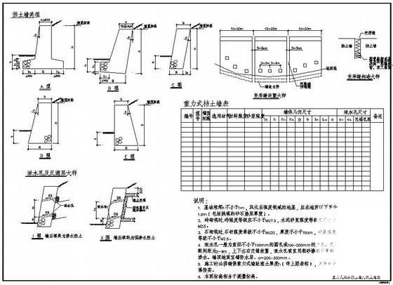 重力式砌体挡土墙构造详图纸cad