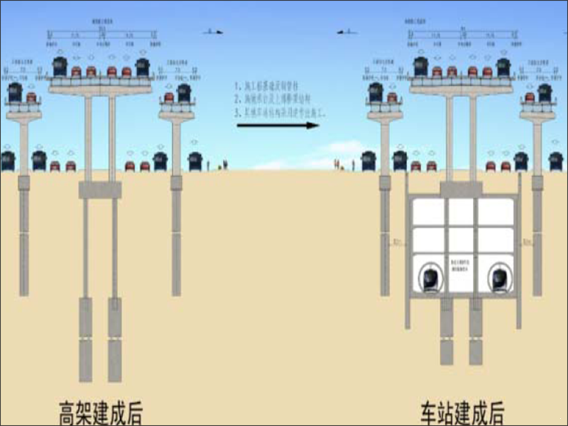 地铁8号线站与桥梁关系示意图