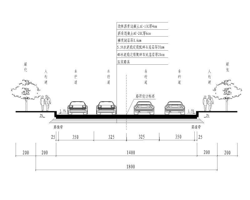 道路标准横断面