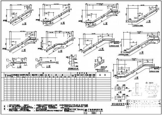 楼梯构造详图纸cad
