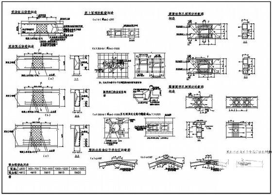结构构造详图纸（折梁、后浇带、孔洞配筋）