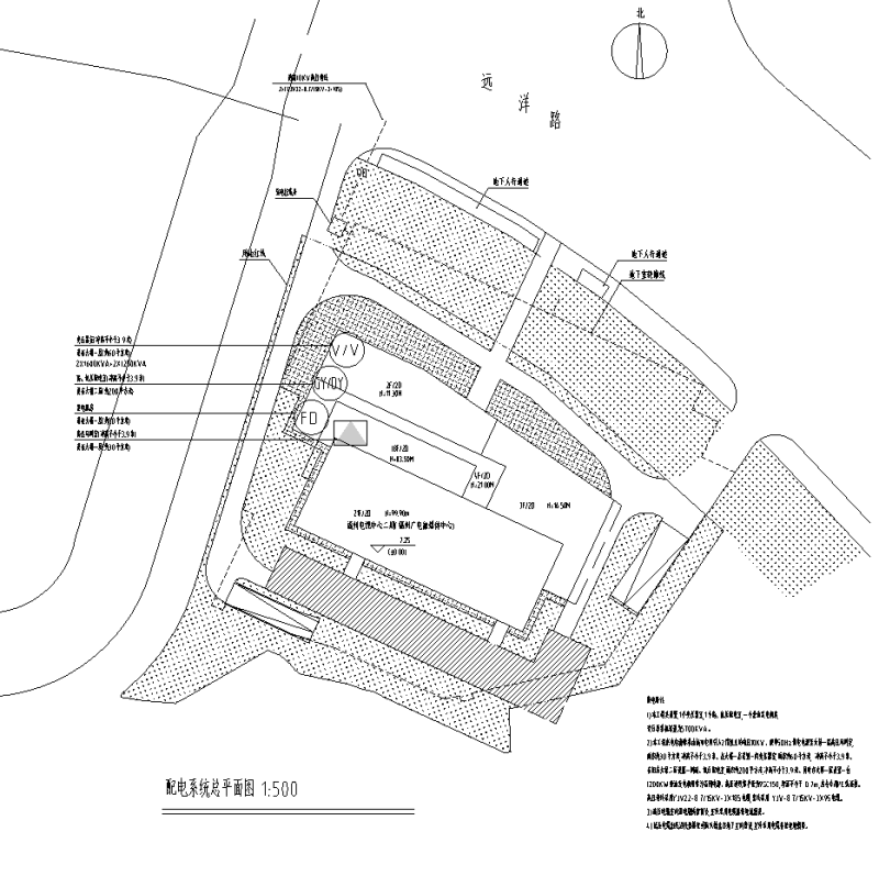 配电总平面图