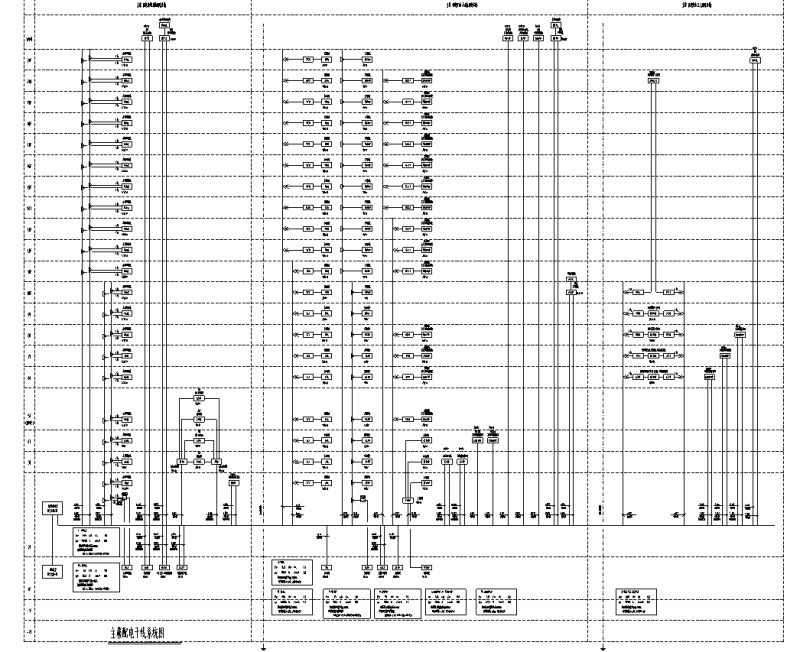 配电干线系统图