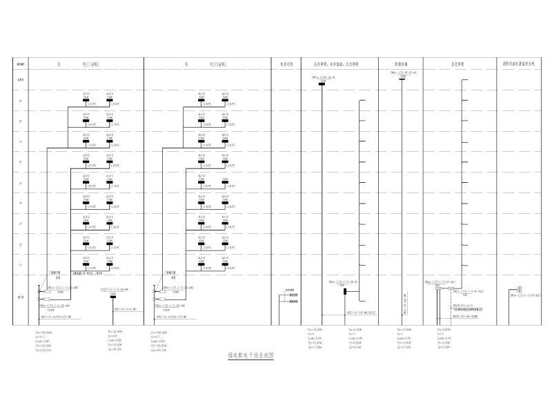 强电配电干线系统图