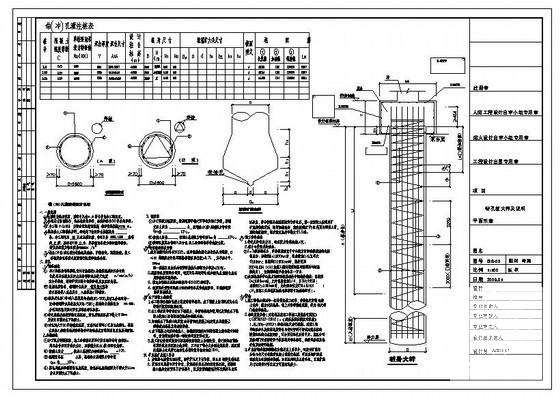 钻孔桩大样及设计说明cad