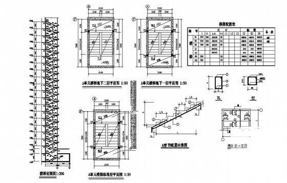 楼梯节点详图纸cad