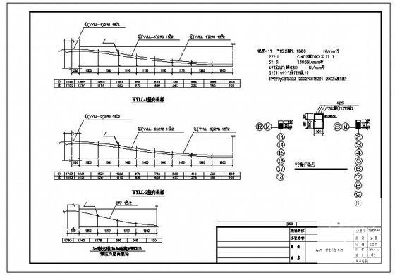 住宅楼预应力梁节点构造详图纸cad