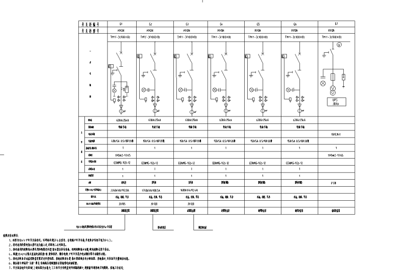 开关柜系统配置图