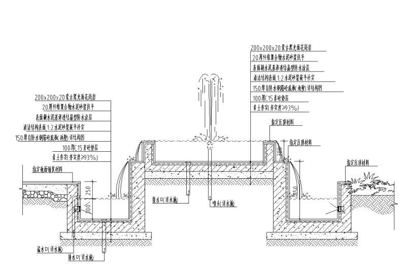 会所跌水池详图设计 (2)