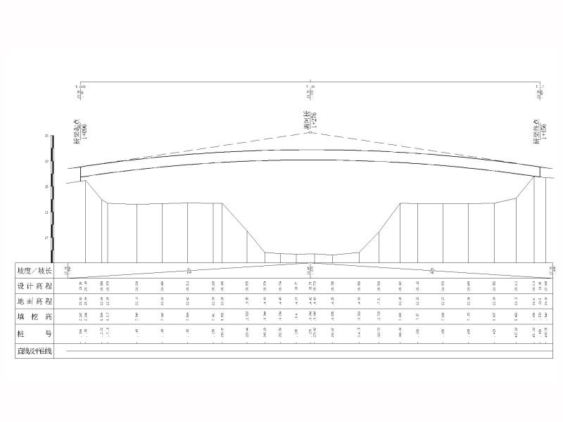 道路纵断面设计图