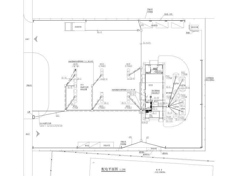配电平面图