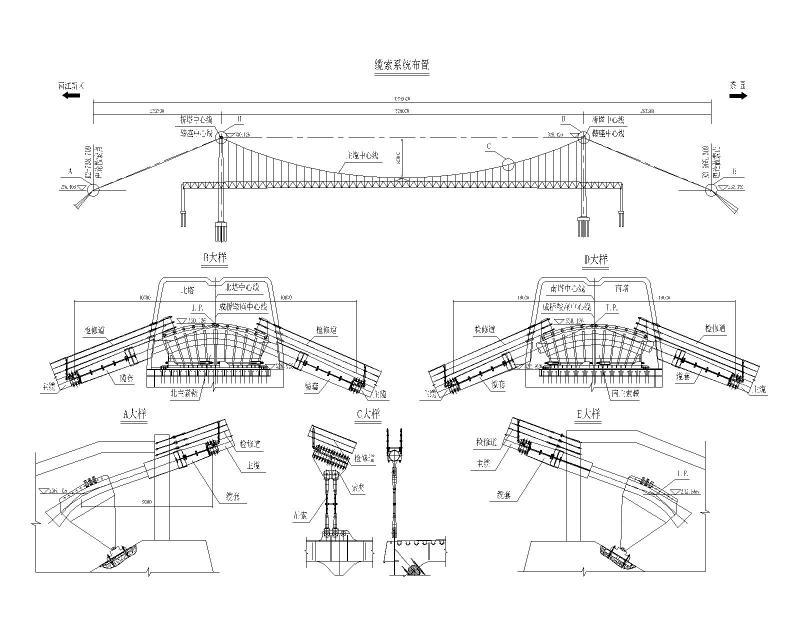 大桥主缆-缆索系统总体布置