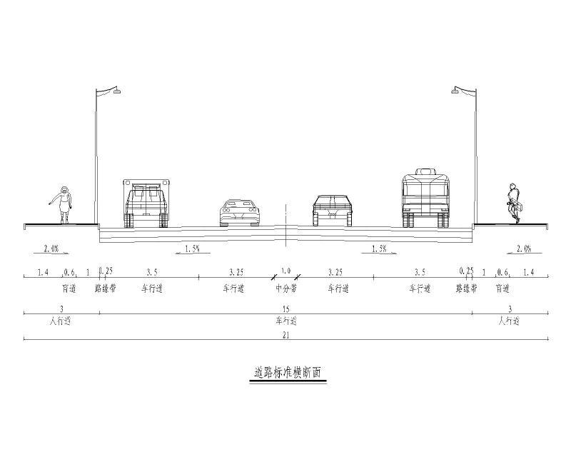 道路标准横断面图