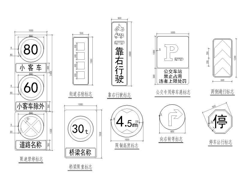 交通标志版面大样图