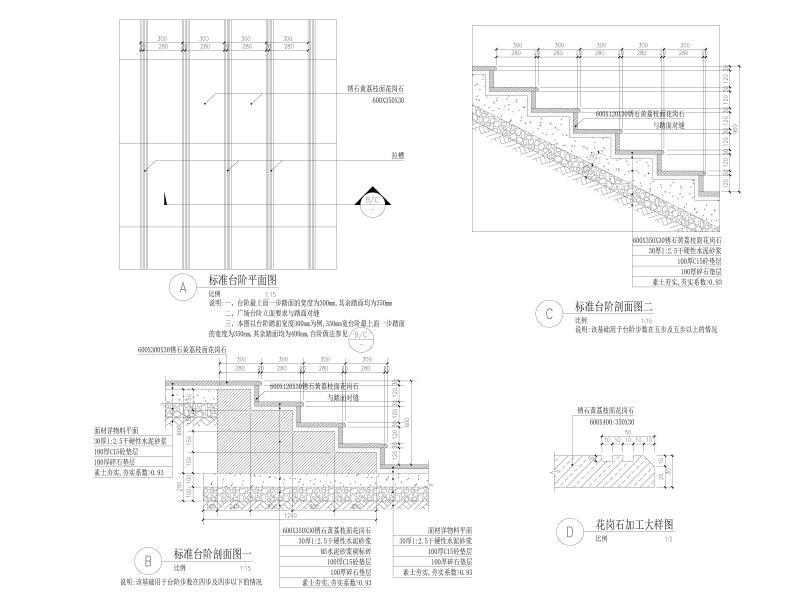 现代房产小区绿化 台阶详图2