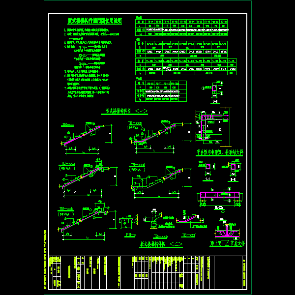 板式楼梯配筋图 - 1