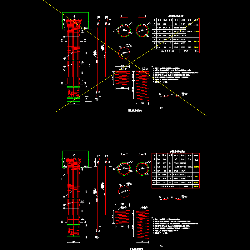 桥墩基桩钢筋构造.dwg