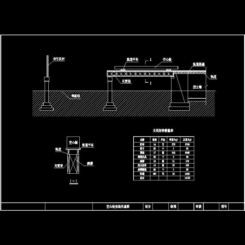 空心板梁安装 - 1